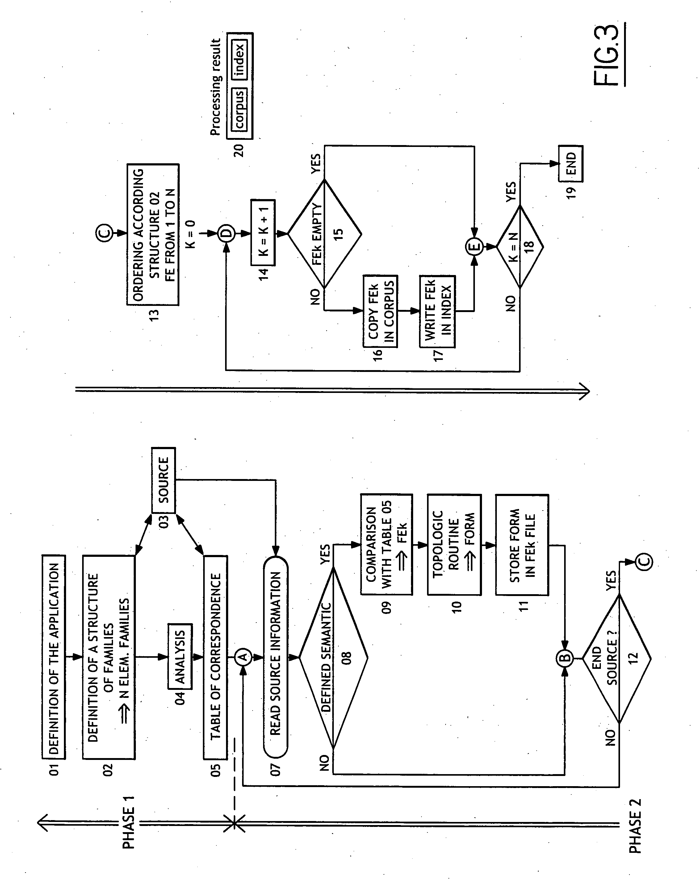 Method and system for processing spatially-referred information such as cartographic information, applications and apparatus implementing said method