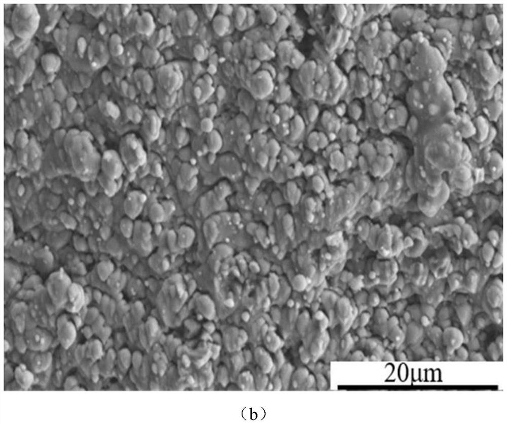 A preparation method of surface-treated ZTA particle-reinforced steel-based composite grinding roller