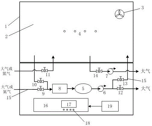 Portable radon measuring instrument calibrator