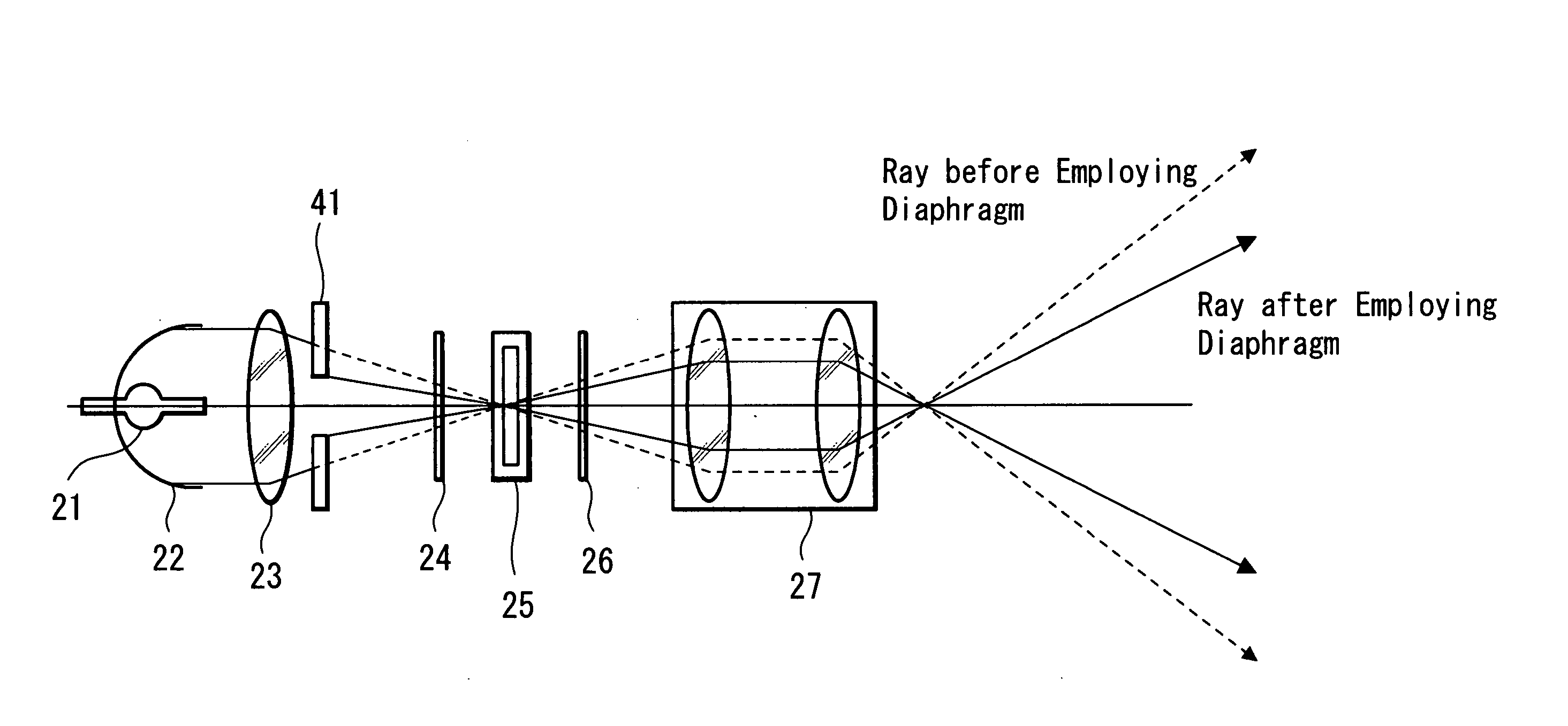 Projection type display device