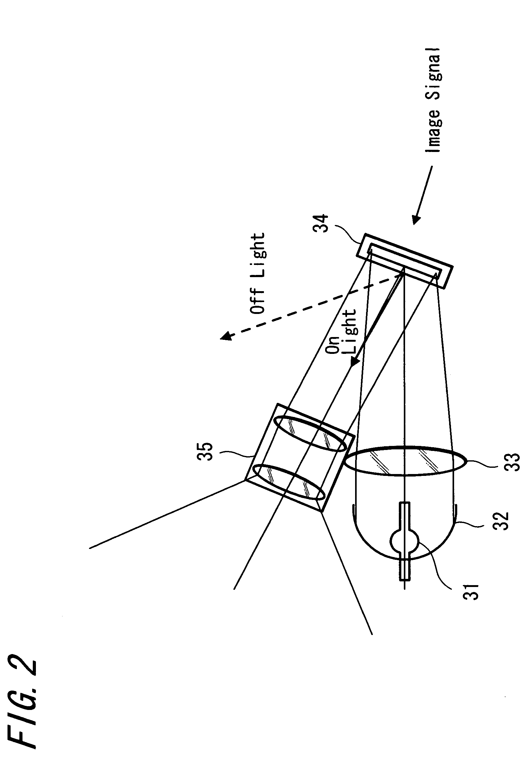 Projection type display device
