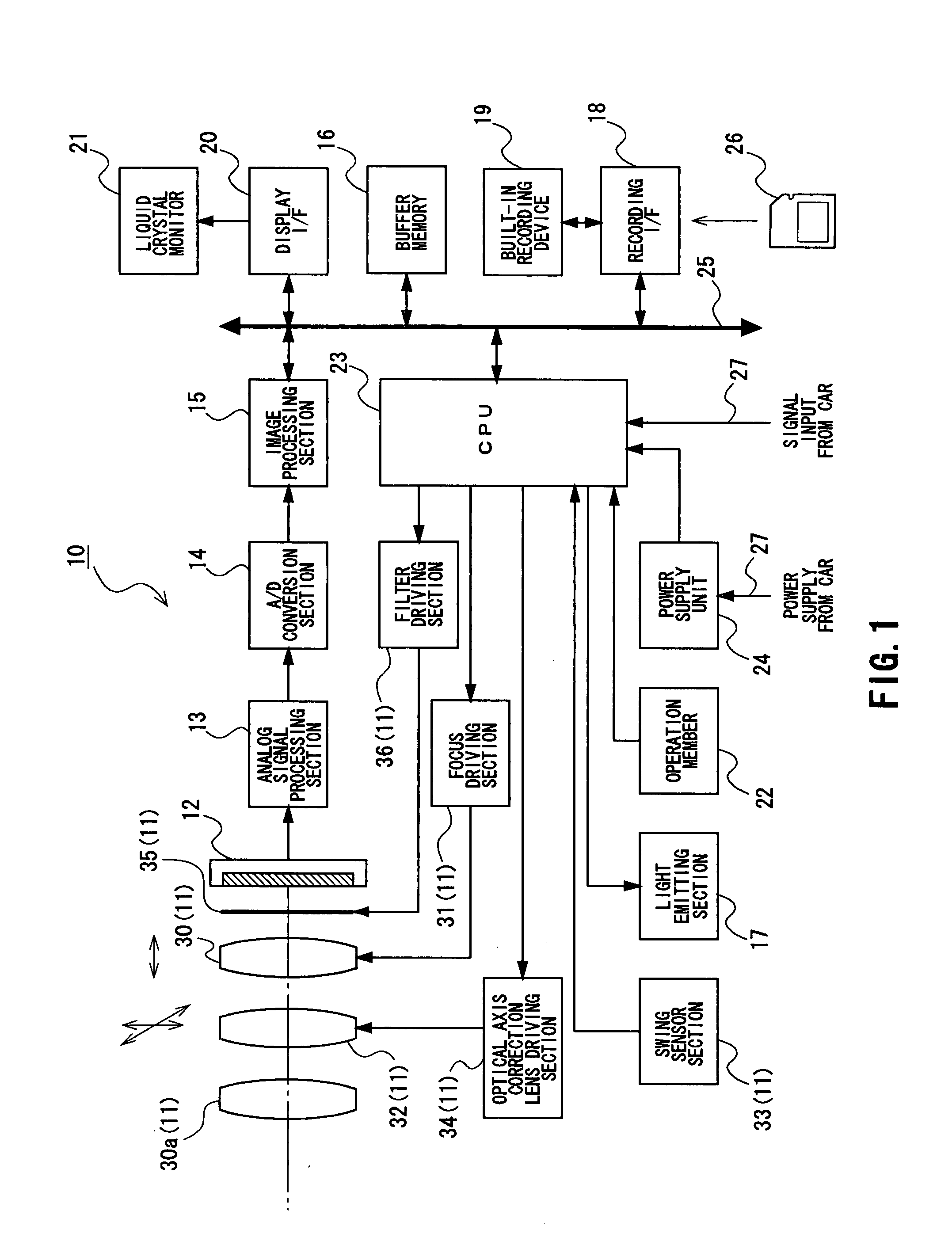 Imaging Apparatus and Drive Recorder System