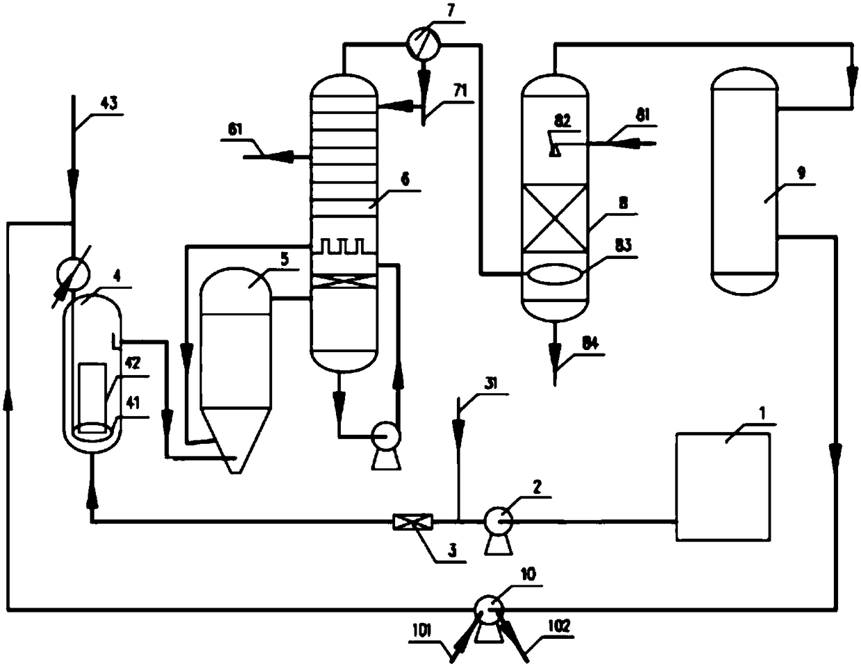 Adiponitrile production system