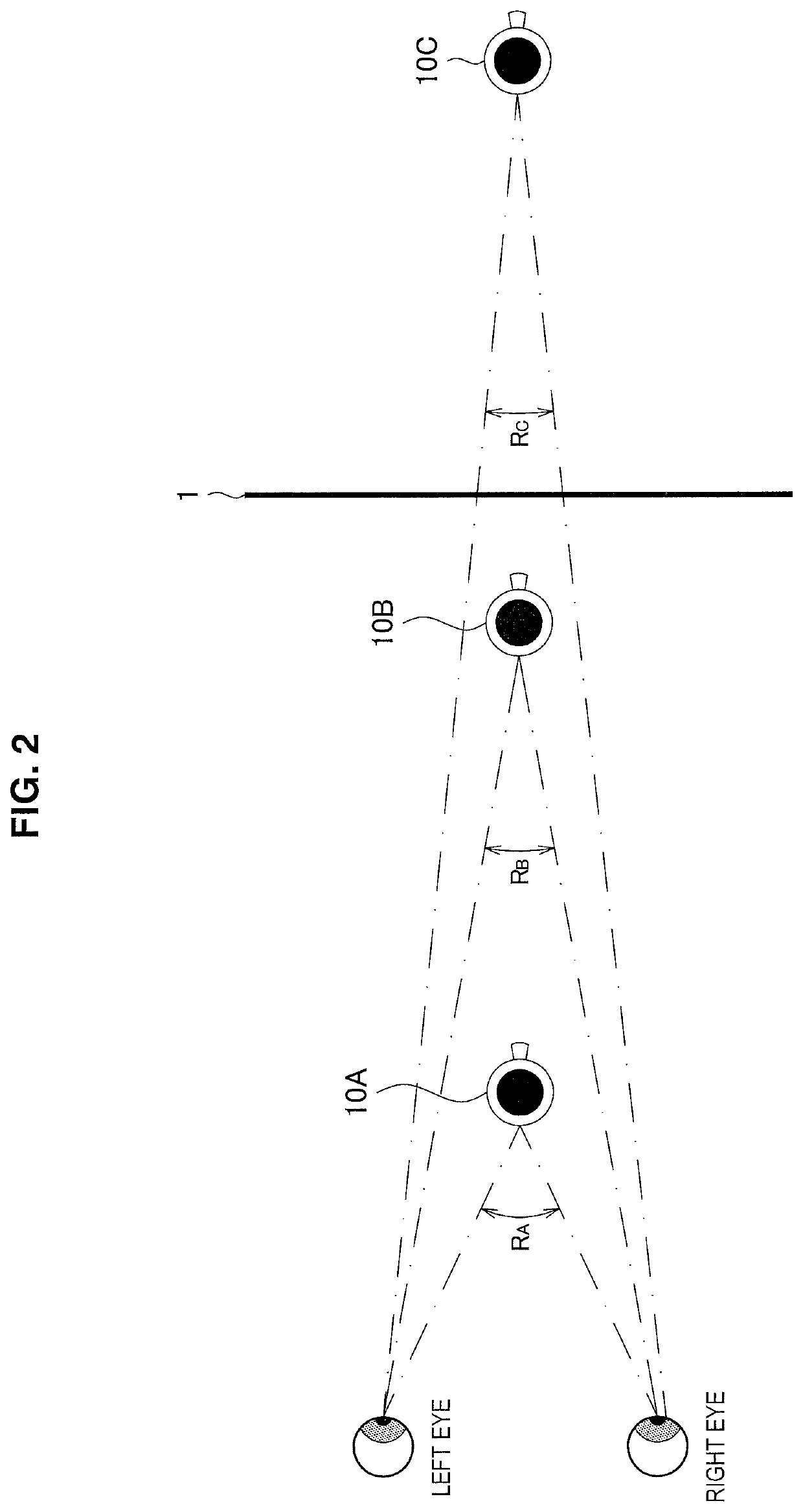 Information processing apparatus, information processing method, and program for performing display control