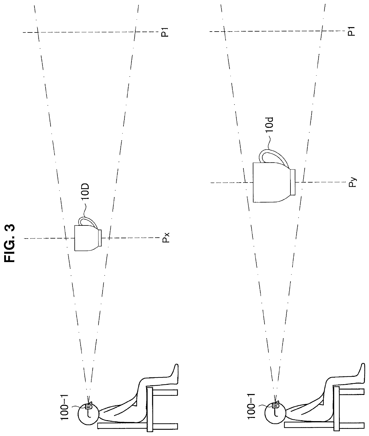 Information processing apparatus, information processing method, and program for performing display control