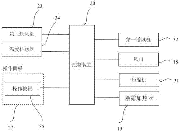 Refrigerating equipment with overcooling function