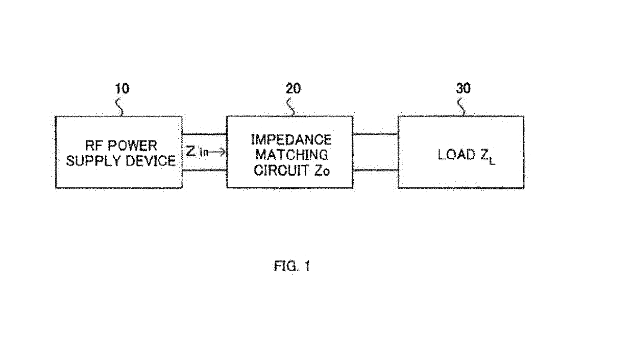 High-frequency power supply device, and control method for high-frequency power supply device