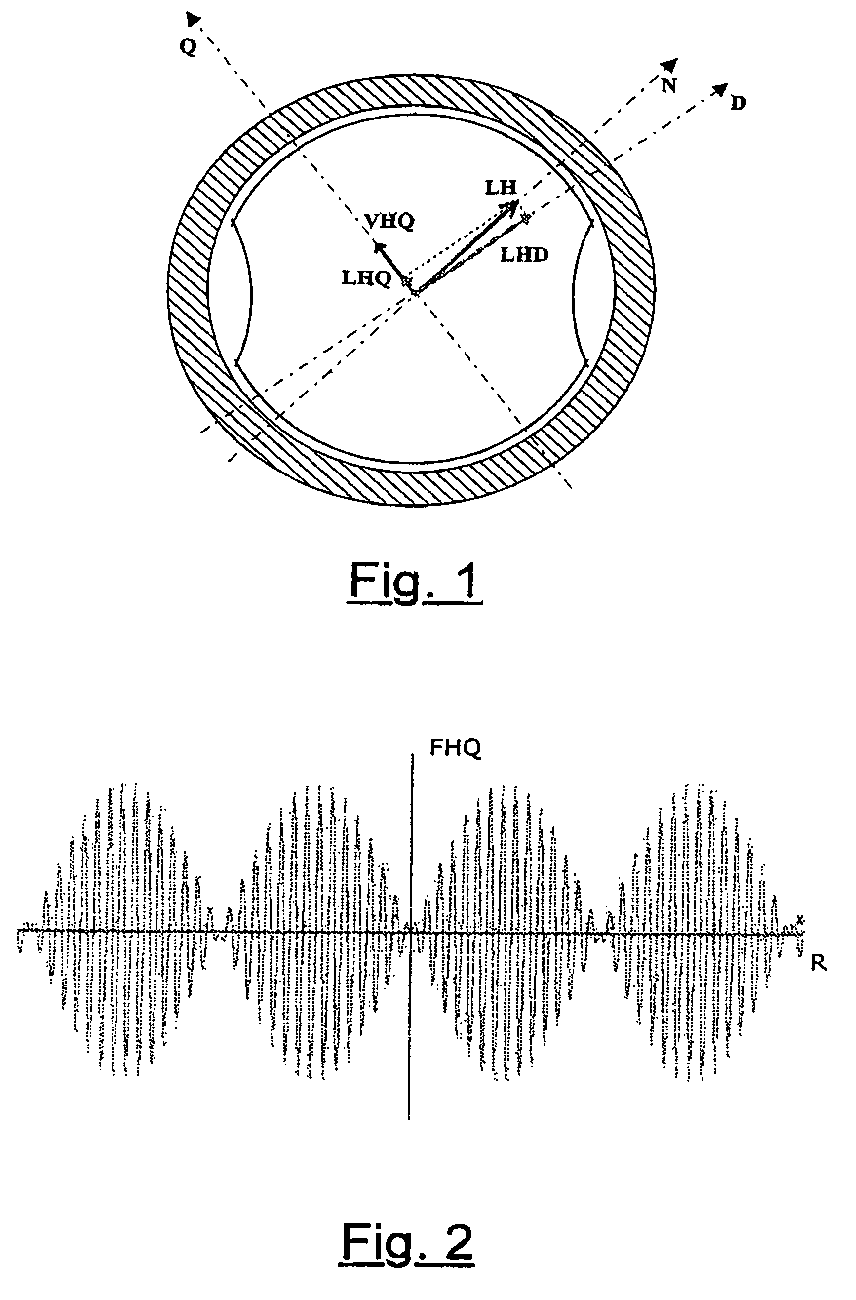 Control system and method for electric drives with a.c. motors