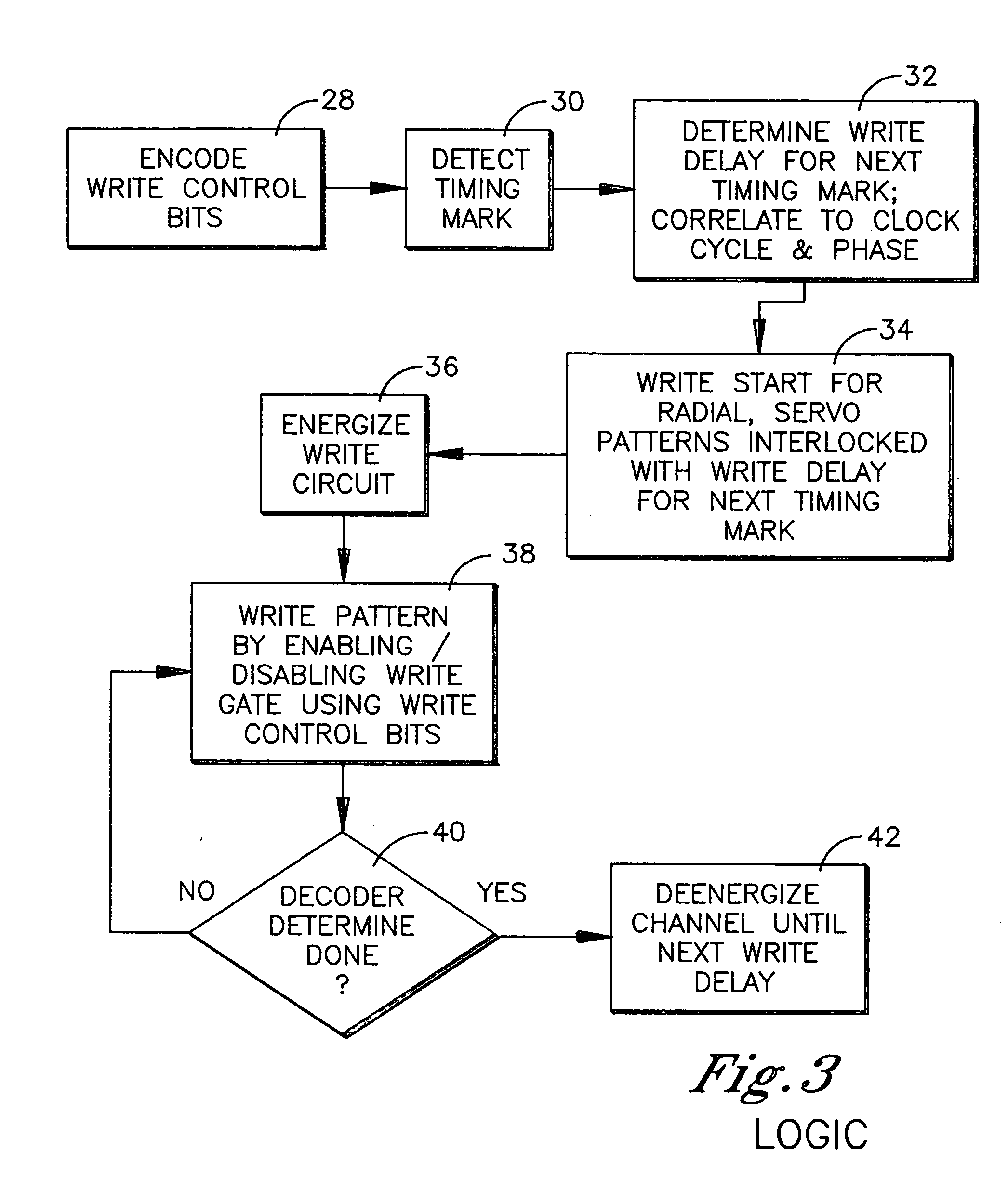 System and method for writing servo track in sealed HDD