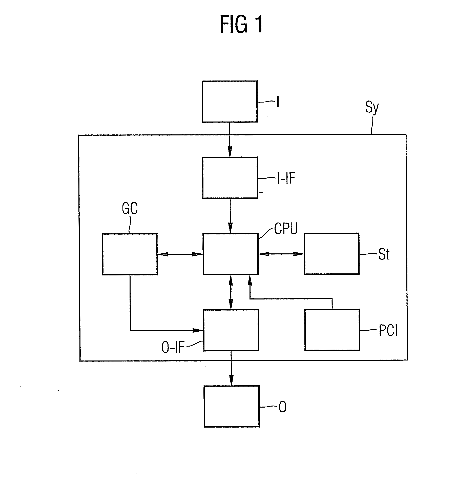 System and method for processing of image data in the medical field