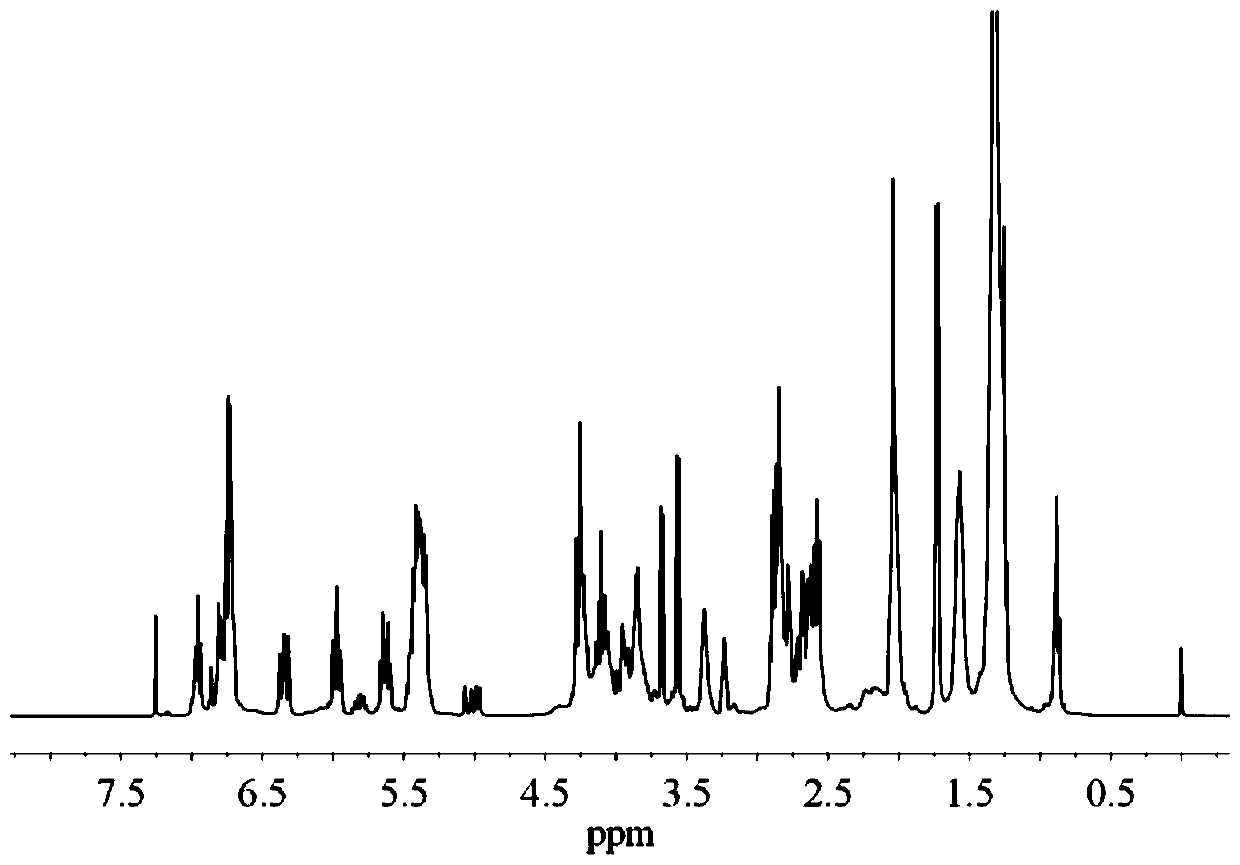 Flame-retardant pressure sensitive adhesive and application thereof