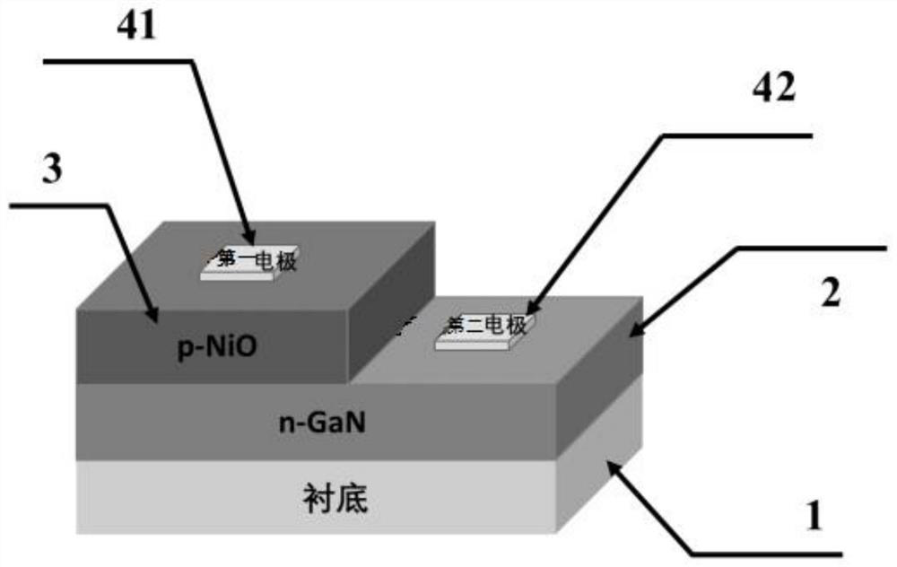 NiO/GaN p-n junction-based self-powered ultraviolet detector and preparation method thereof