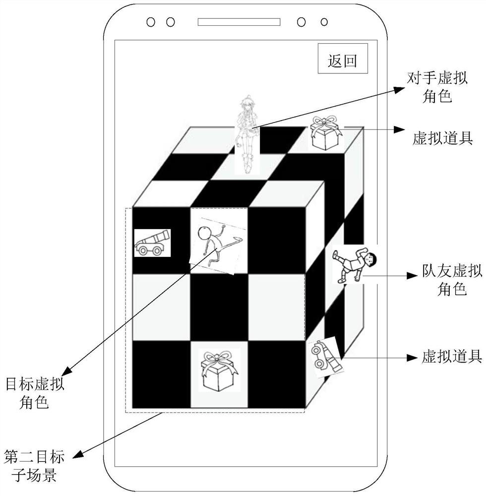 Game scene generation method and device and computer storage medium