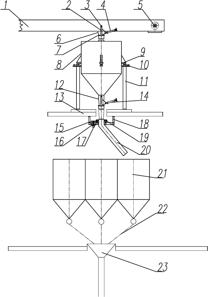 Quantitative and point-fixed multi-station grain automatic unloading device and method