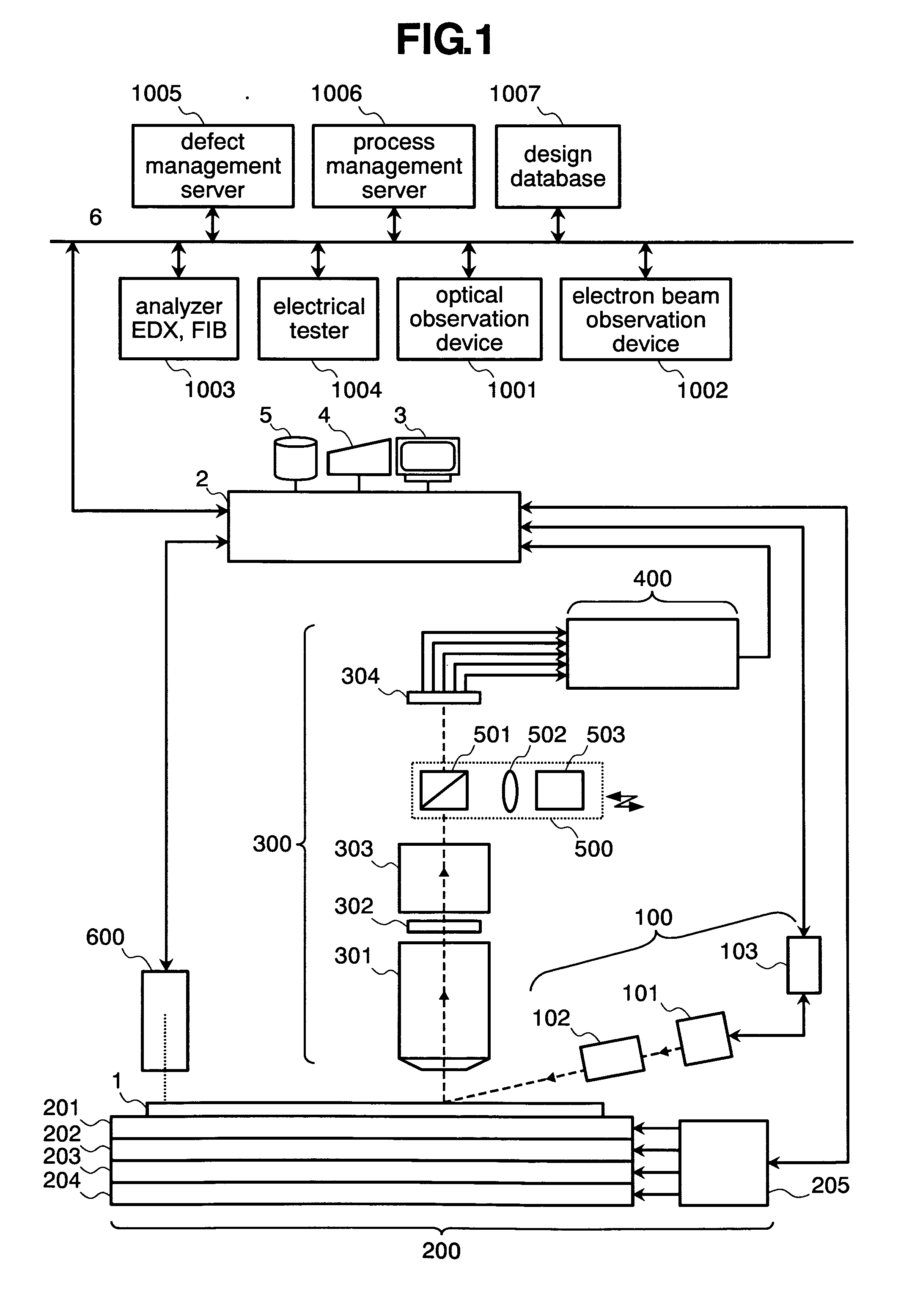 Apparatus of inspecting defect in semiconductor and method of the same