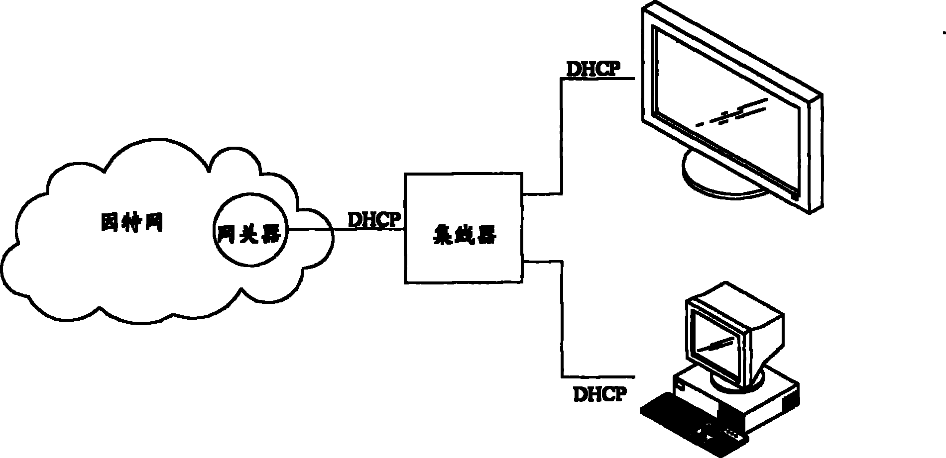 Network configuration method for networking device and associated network configuration module