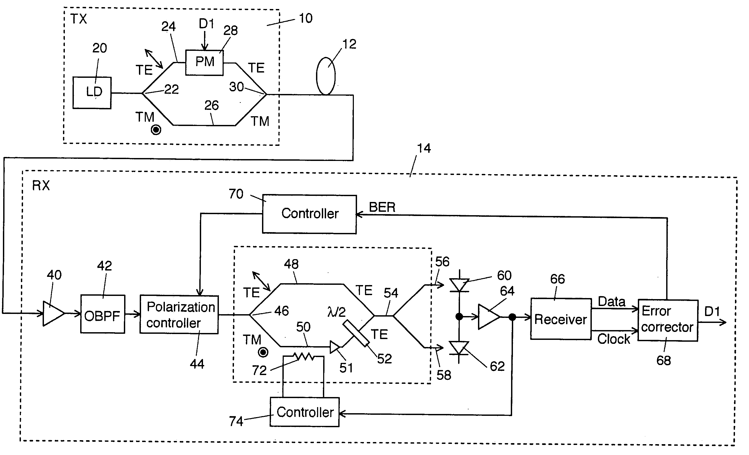 Optical transmission method and system