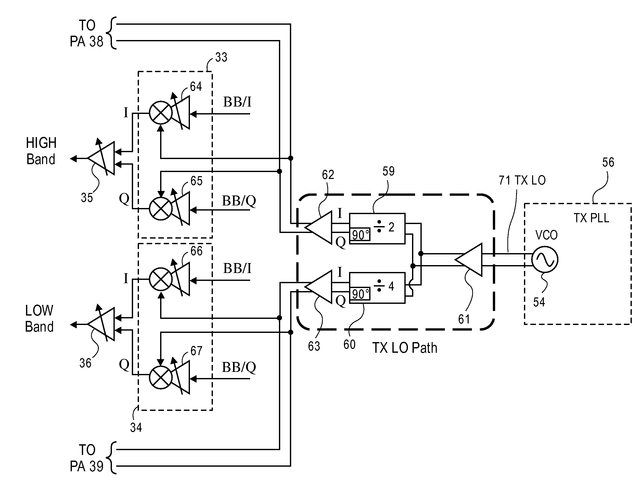 Low power frequency division and local oscillator generation