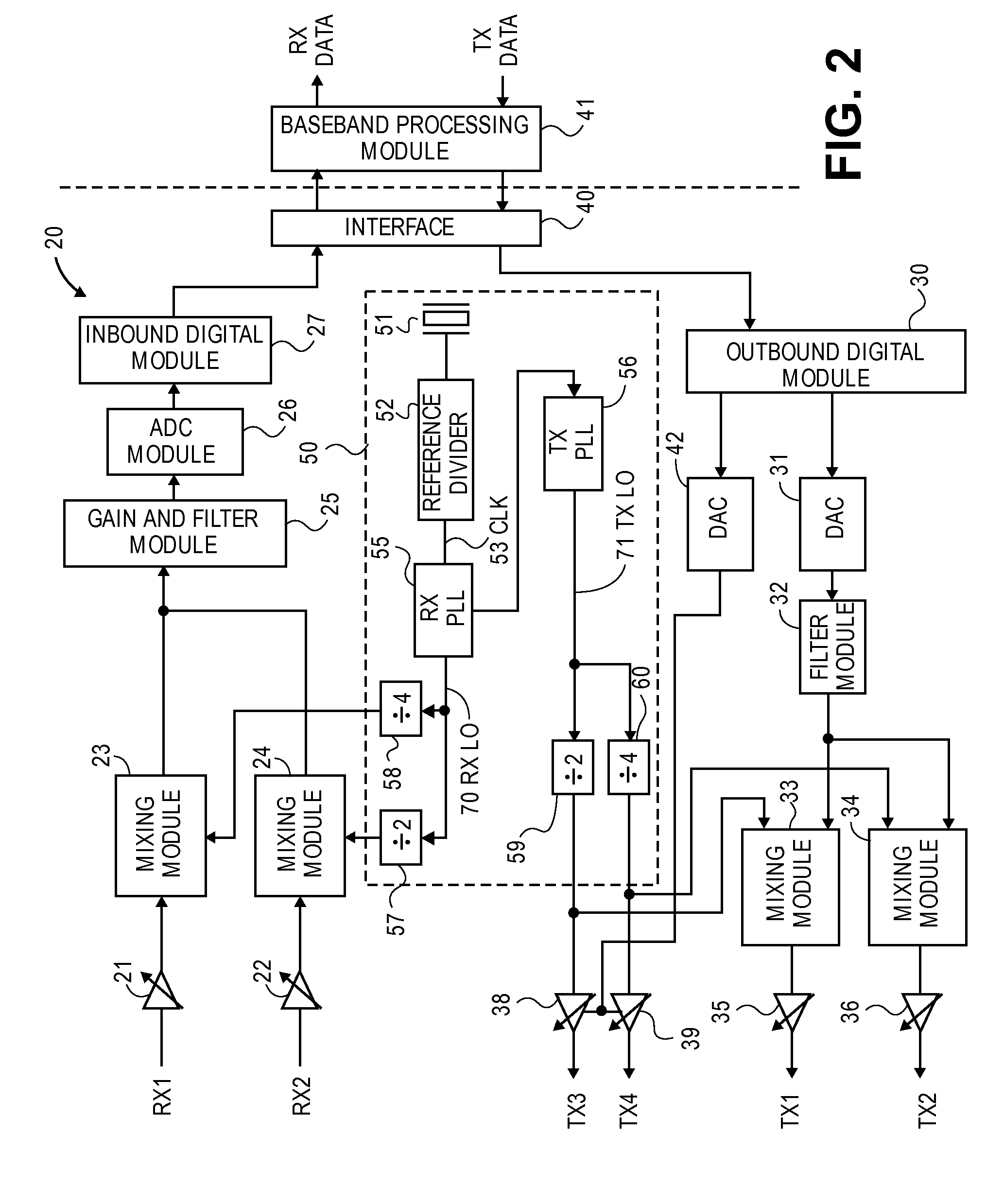 Low power frequency division and local oscillator generation