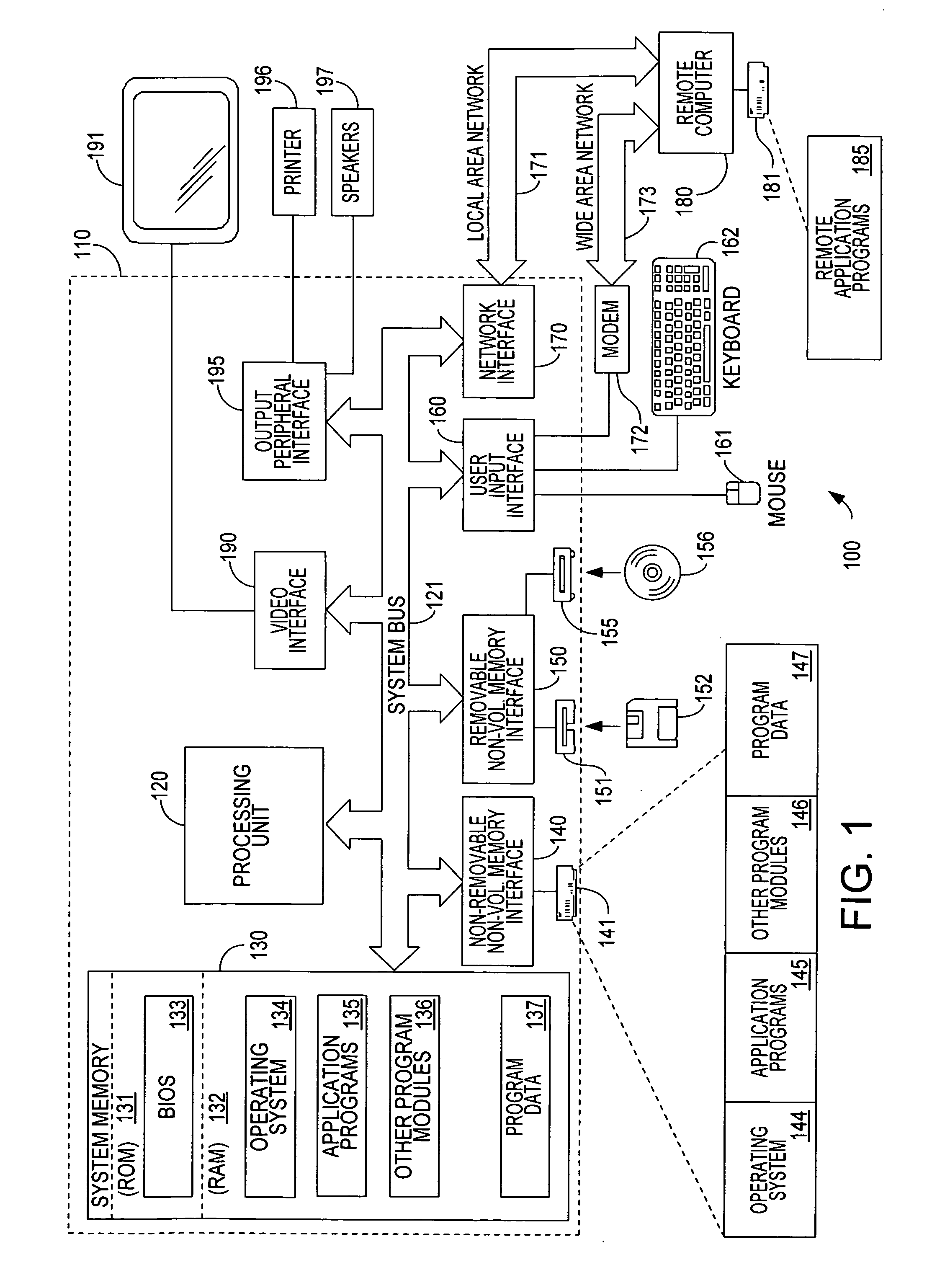 System and method for intelligent recommendation with experts for user trust decisions