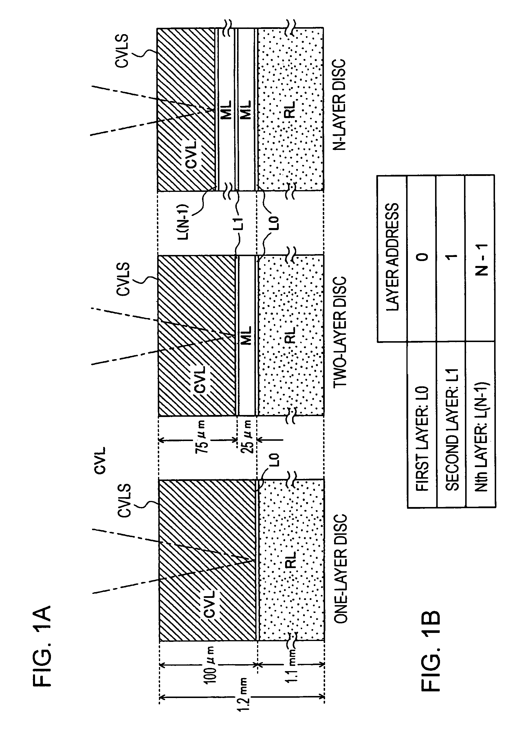 Optical recording medium, recording/reproduction apparatus, recording method, and recording/reproduction method with adjustment data for multiple layers