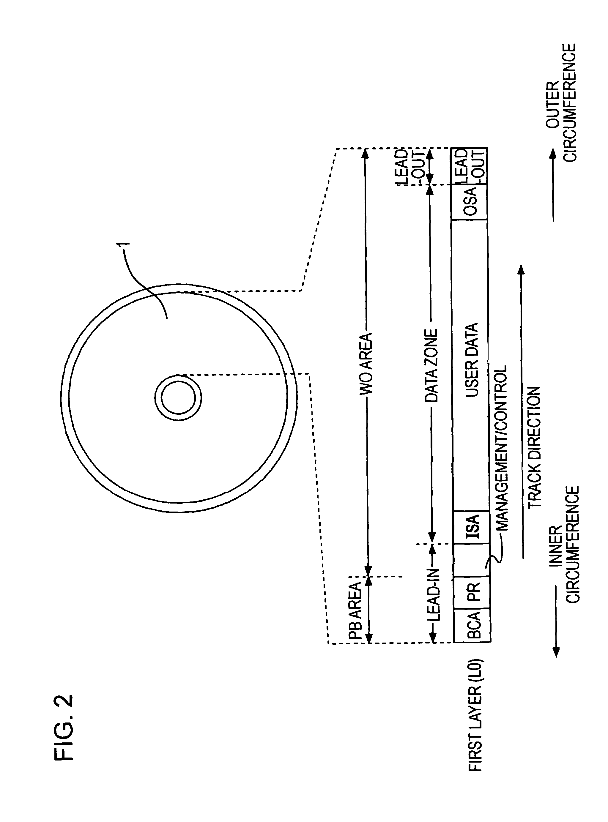 Optical recording medium, recording/reproduction apparatus, recording method, and recording/reproduction method with adjustment data for multiple layers
