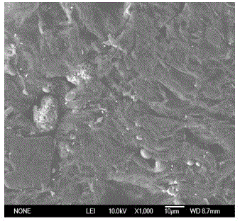 Compound flame-retardant polystyrene composition and preparation method thereof