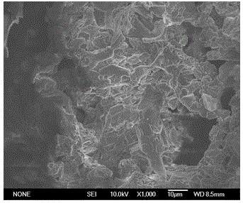 Compound flame-retardant polystyrene composition and preparation method thereof