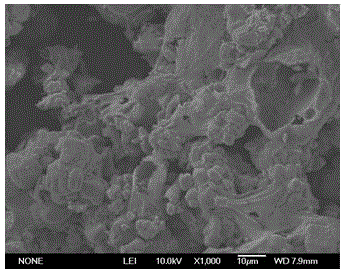 Compound flame-retardant polystyrene composition and preparation method thereof