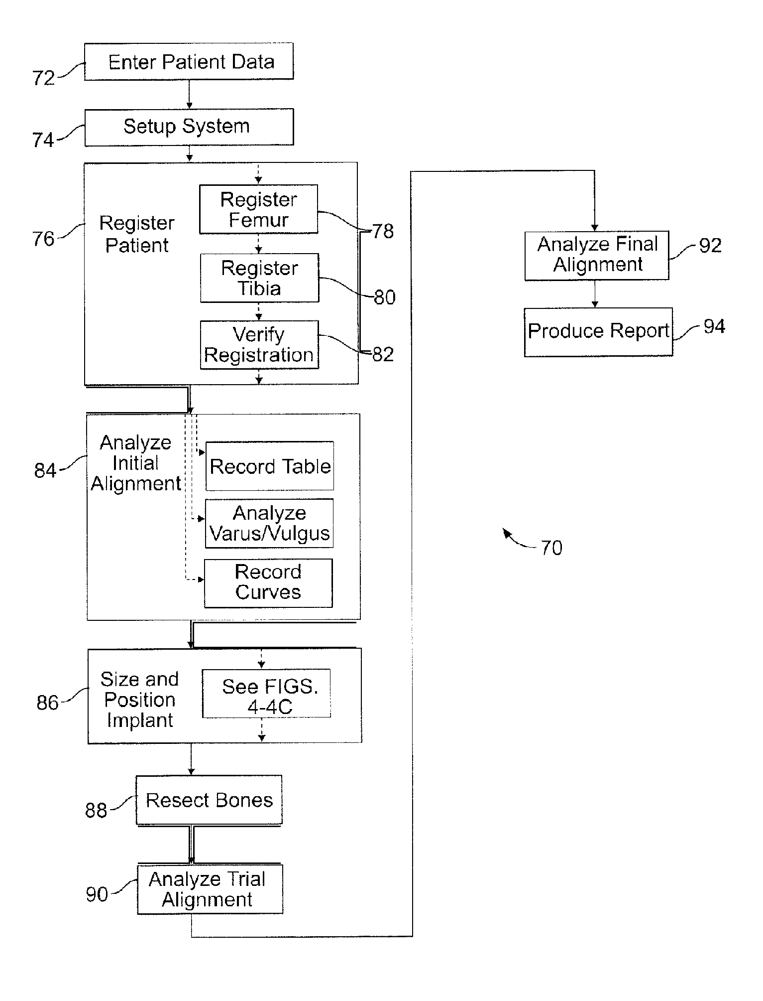 Method of and System for Planning a Surgery