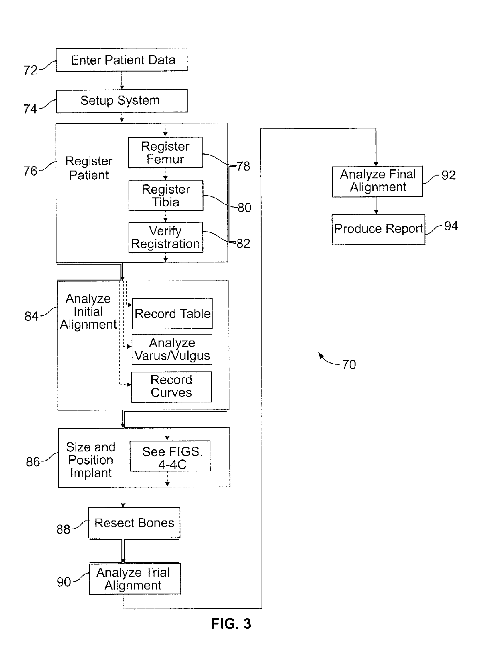 Method of and System for Planning a Surgery