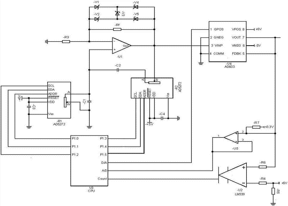 Programmable controlled sine wave generating circuit