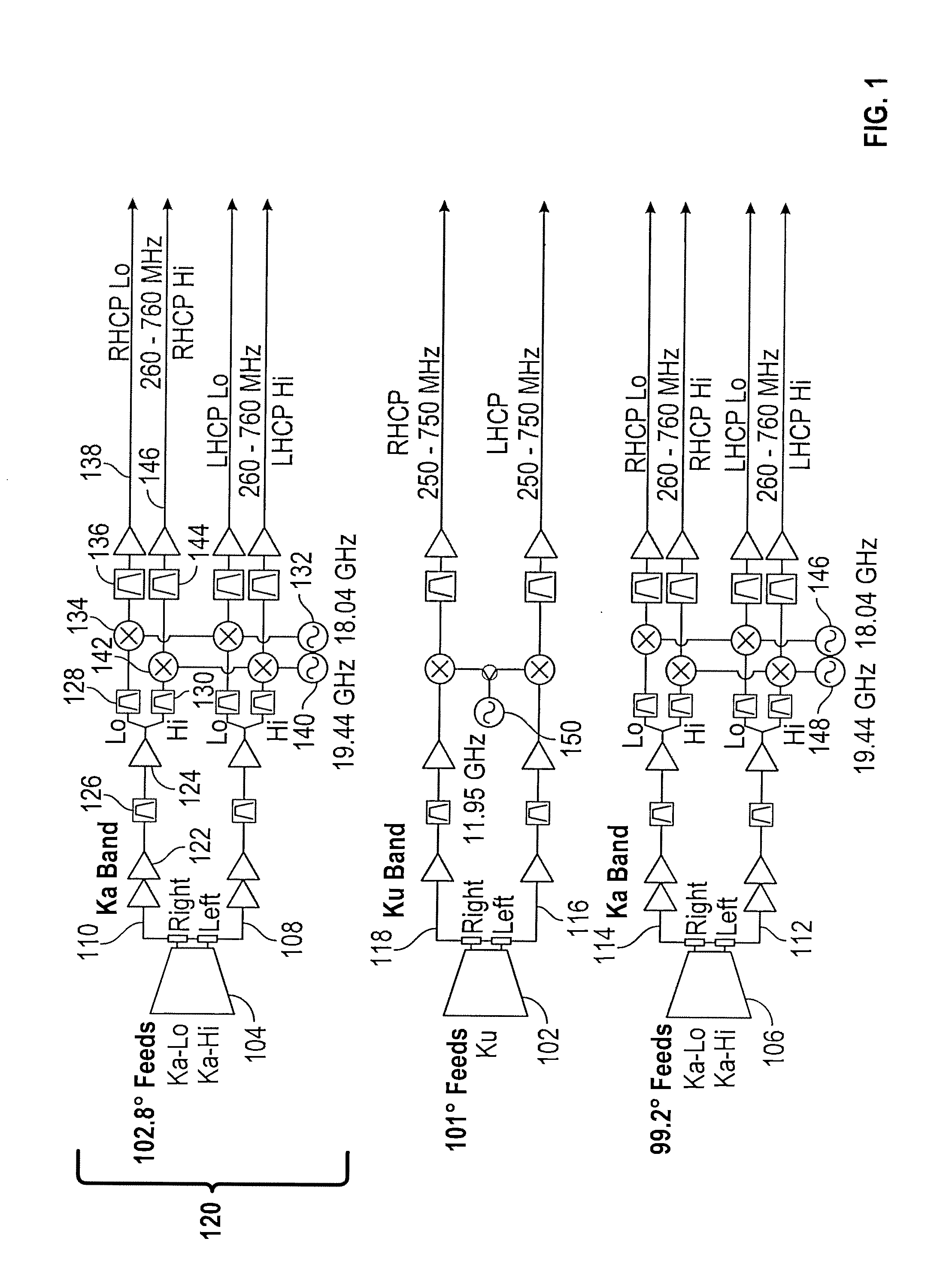 Signal distribution and filtering in low noise block downconverters