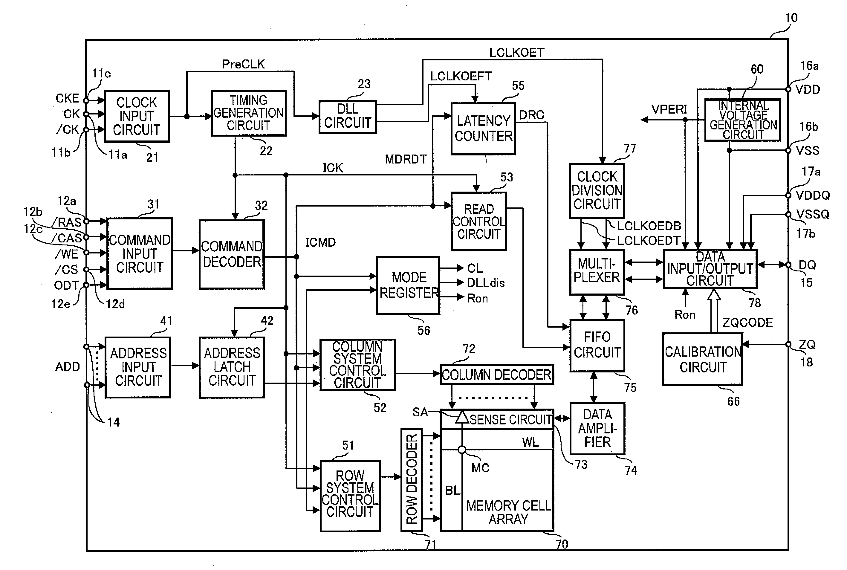 Semiconductor device operates on external and internal power supply voltages and data processing system including the same