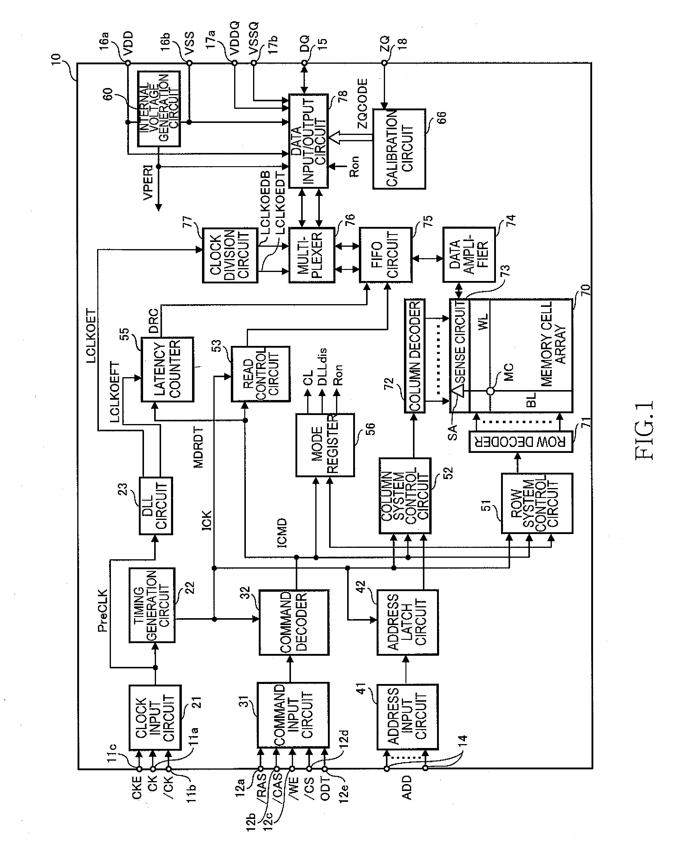 Semiconductor device operates on external and internal power supply voltages and data processing system including the same