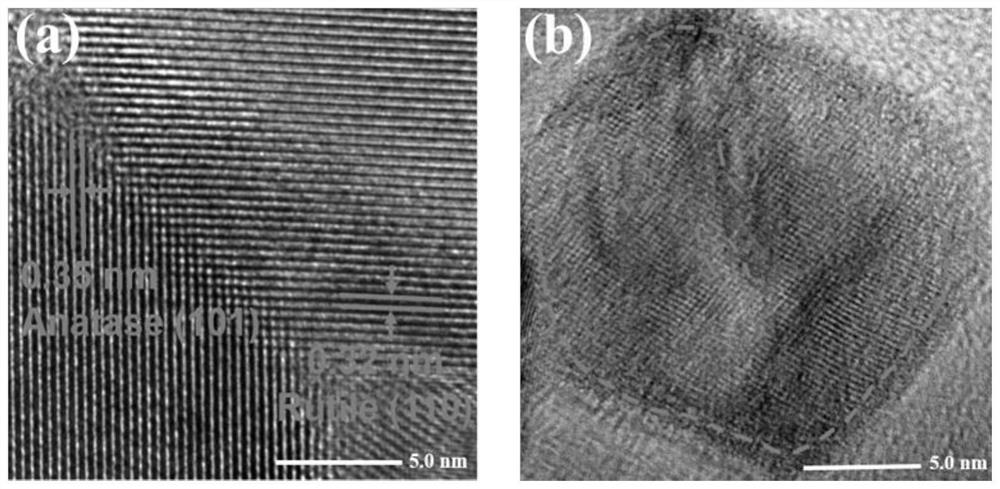 High-flux photo-thermal preparation method and application of defect-adjustable metal oxide