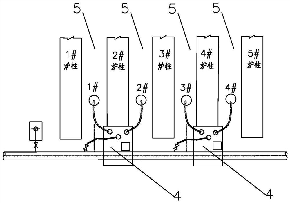 A coke oven positive pressure oven process