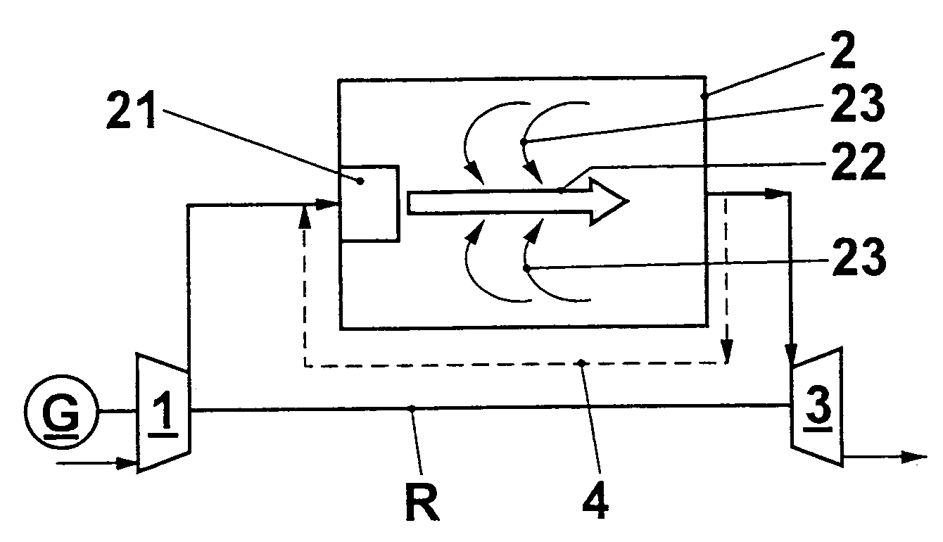 Method for combustion of a fuel