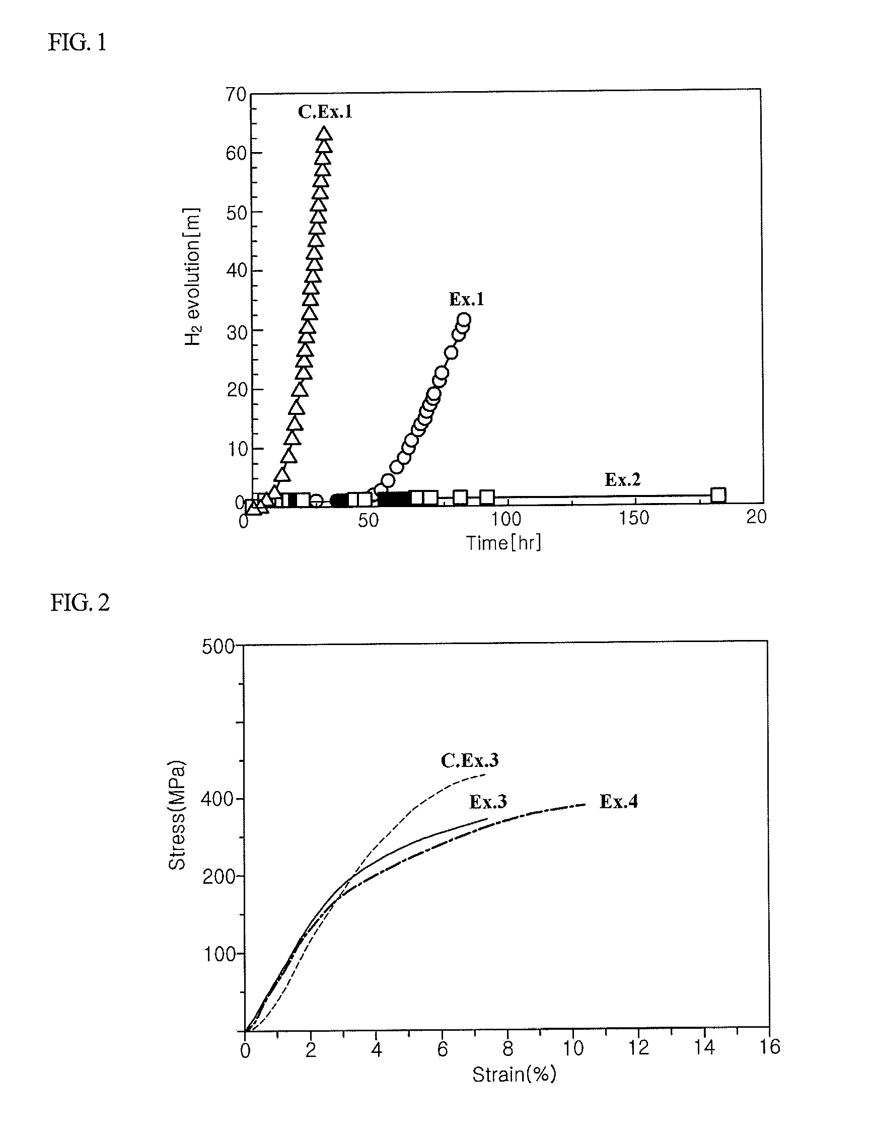 Biodegradable implant and method for manufacturing same