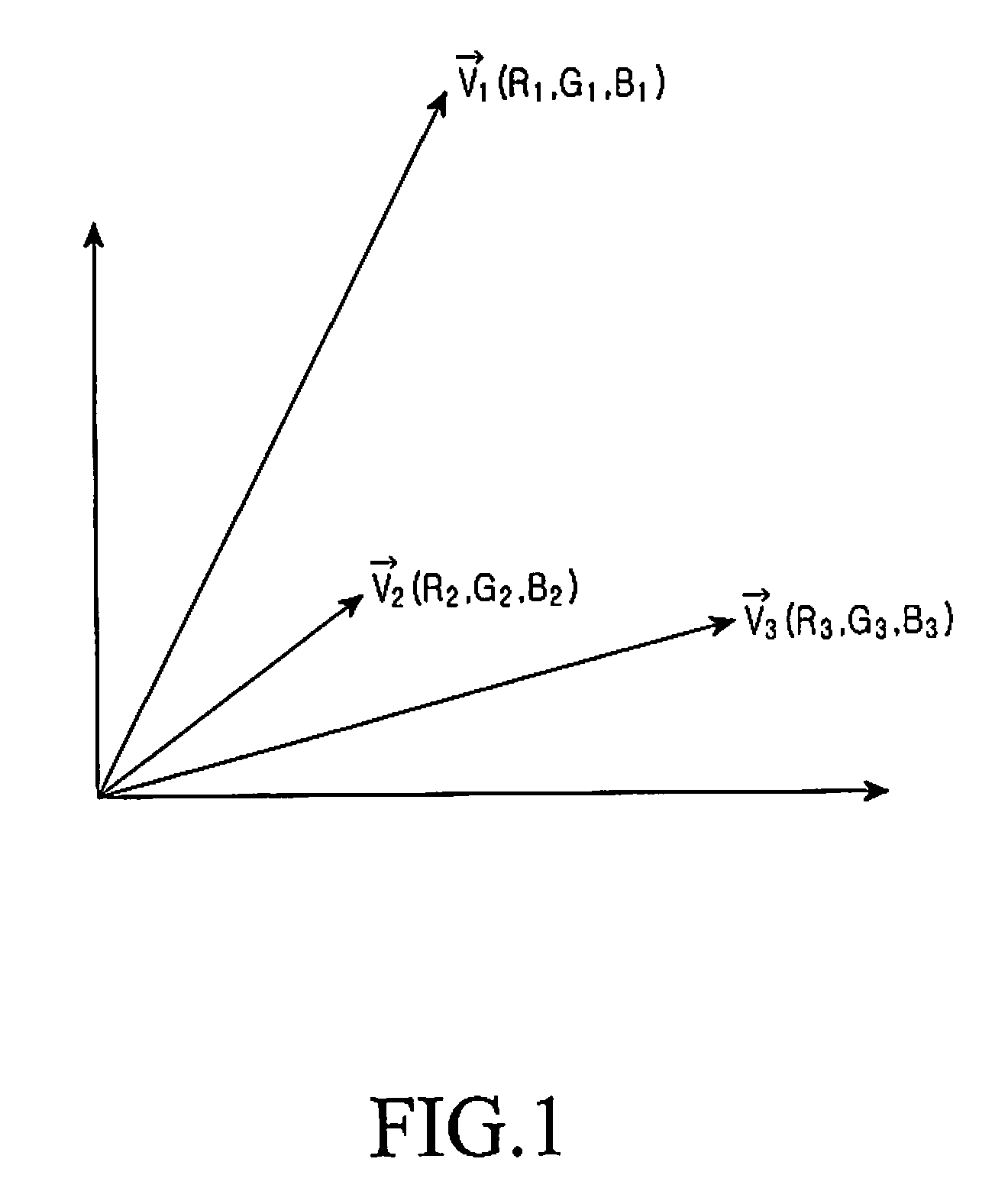 Method and device for reducing image color noise