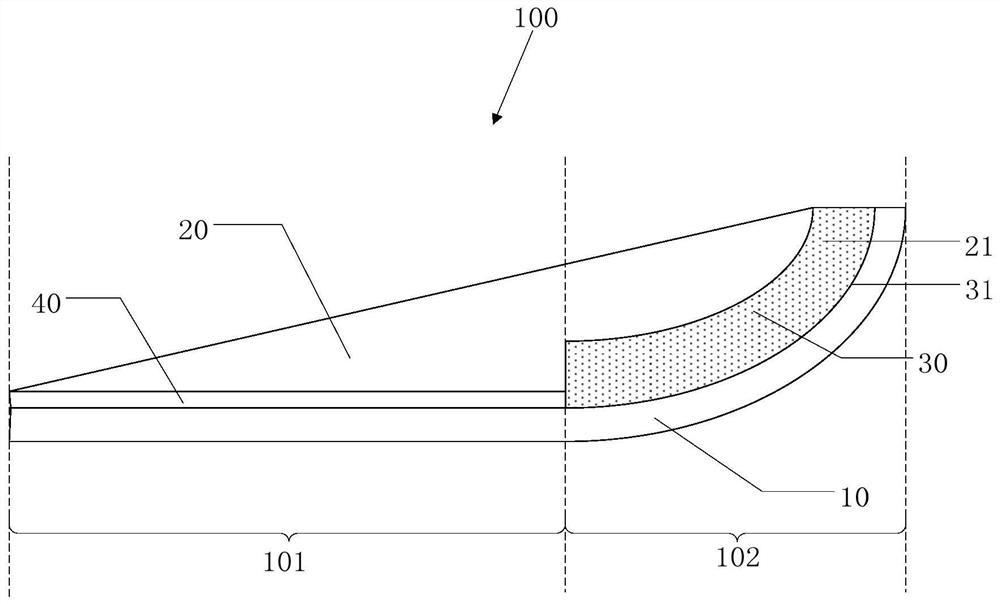 Flexible curved display screen and preparation method thereof
