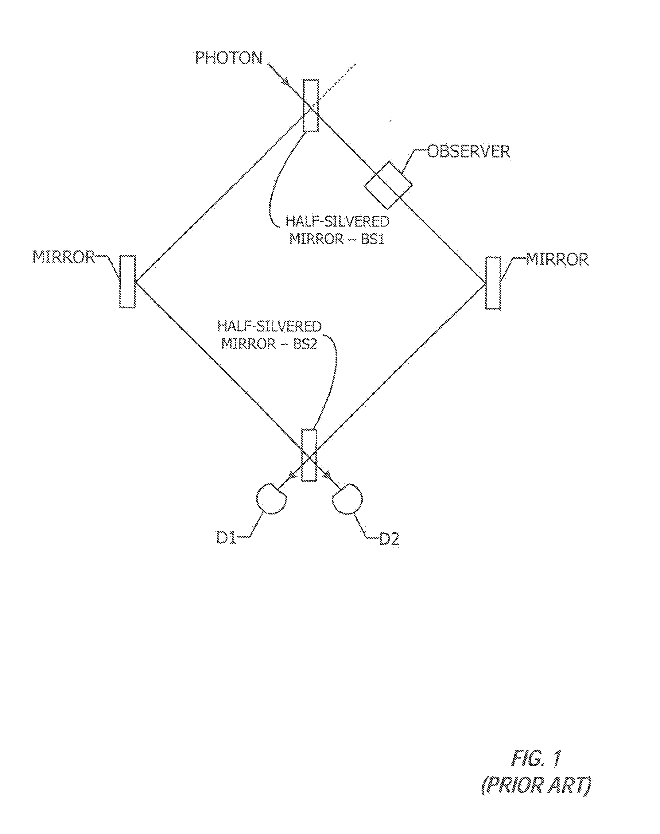 Method and Apparatus for Direct Counterfactual Quantum Communication