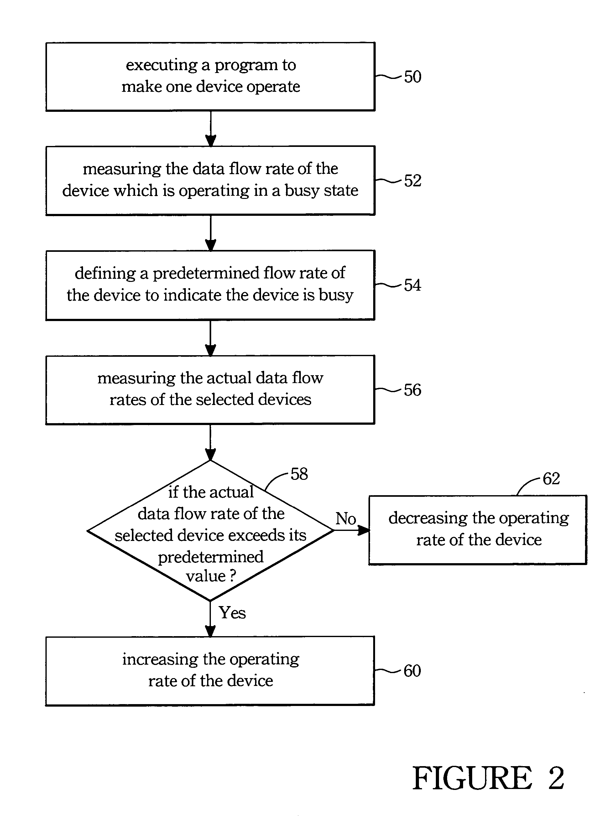 Apparatus and method for real-time adjusting system performance of a computer