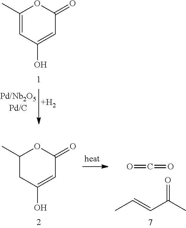 Production of 2,4-hexadienoic acid and 1,3-pentadiene from 6-methyl-5,6-dihydro-2-pyrone