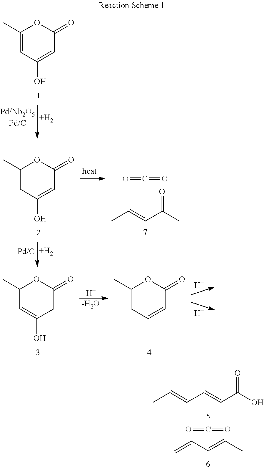 Production of 2,4-hexadienoic acid and 1,3-pentadiene from 6-methyl-5,6-dihydro-2-pyrone