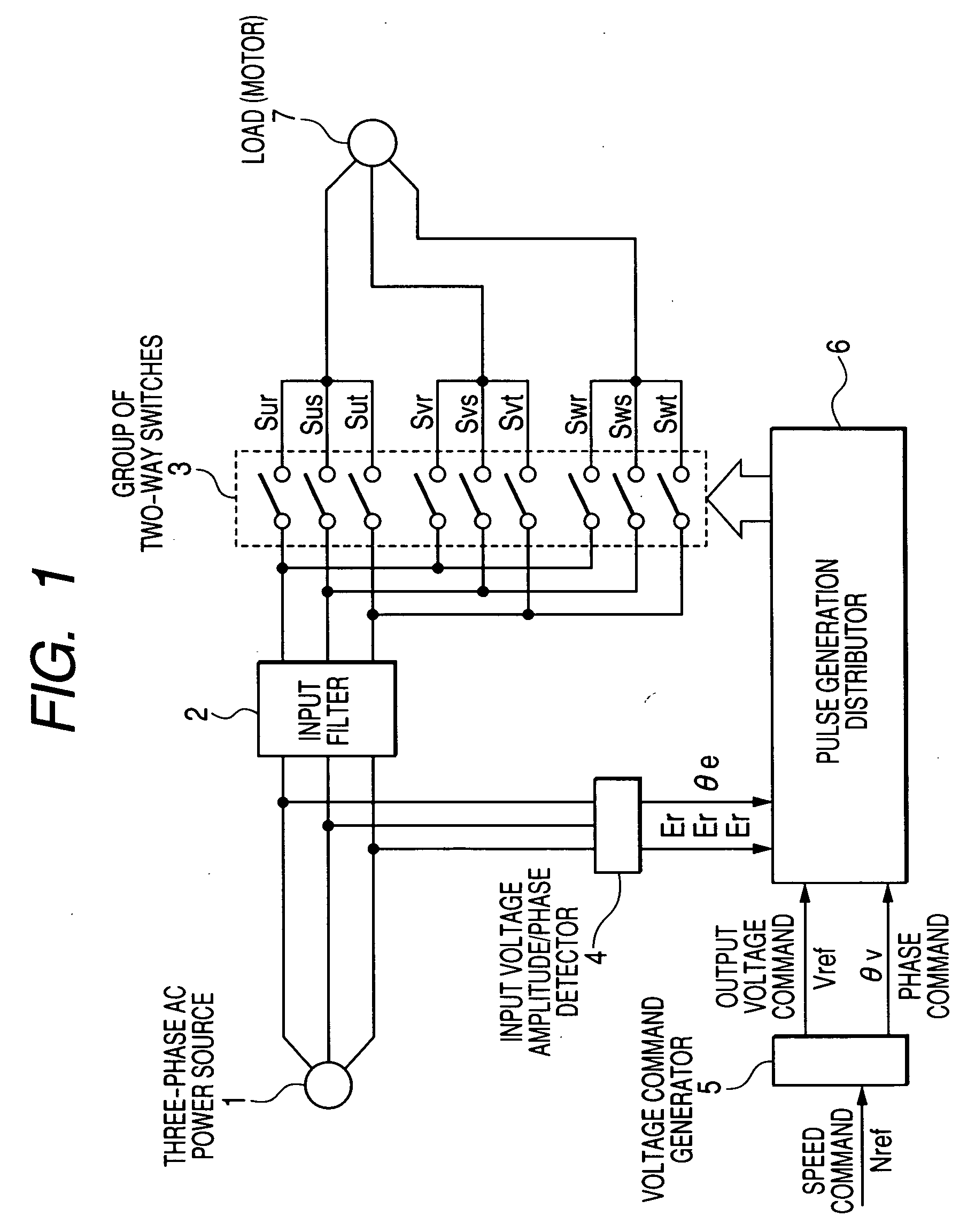 Control Method and Controller for Pwm Cyclo-Converter