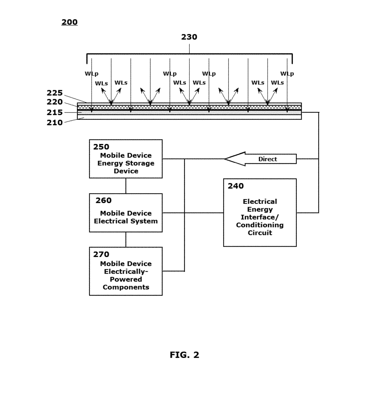 Energy harvesting systems for providing autonomous electrical power to mobile devices