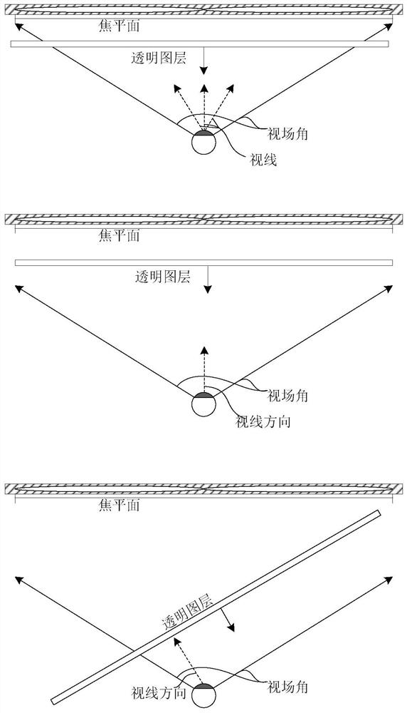 Virtual anatomical object observation method and system based on tomographic image