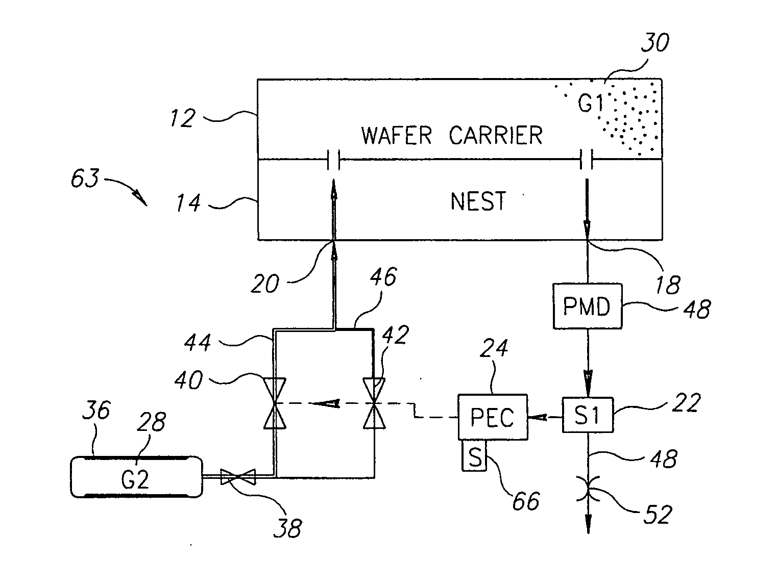 Gas purge method and apparatus