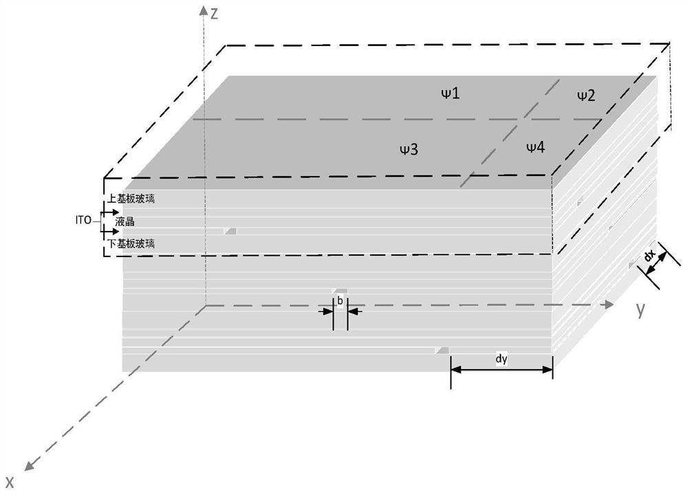 Two-dimensional liquid crystal laser deflector